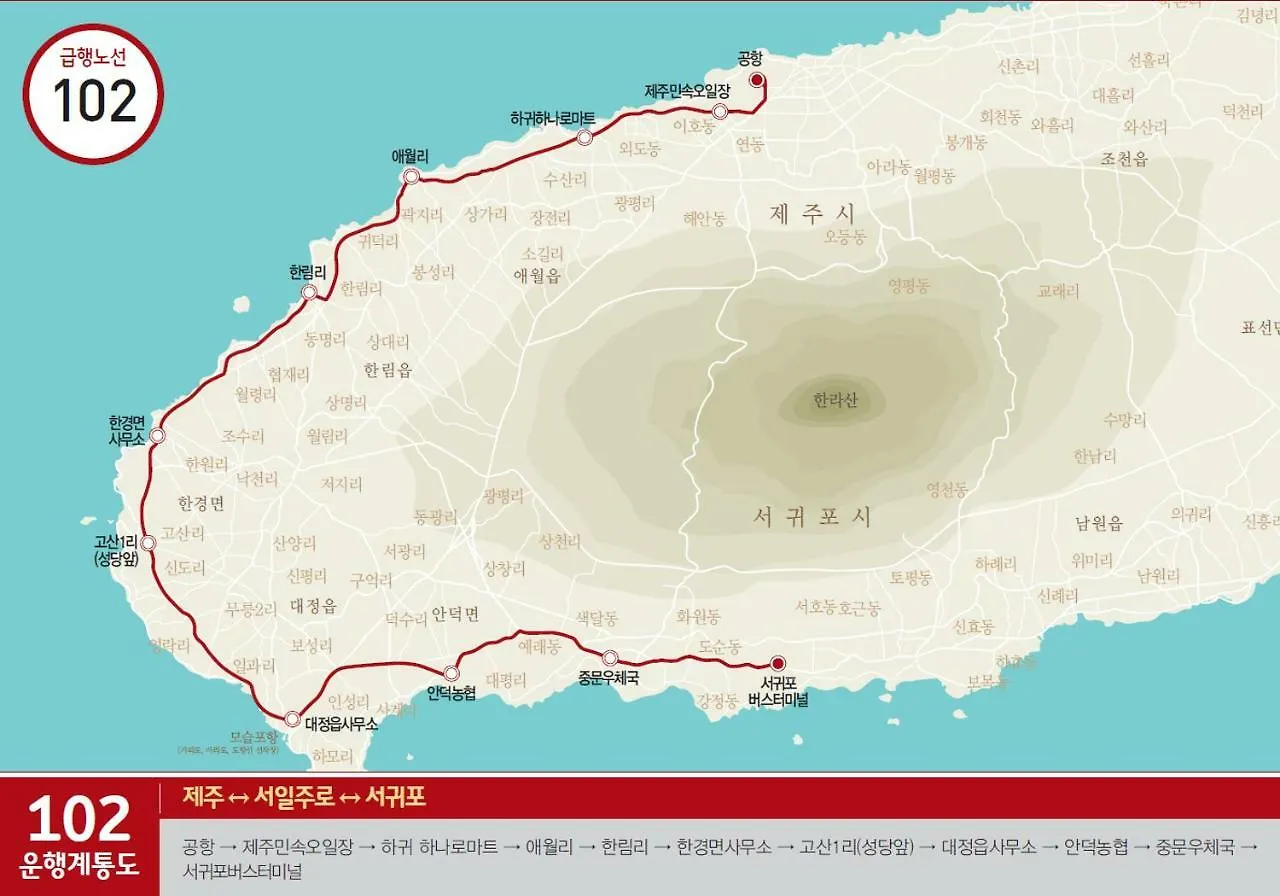 Jjuk Guesthouse Jeju Guest house